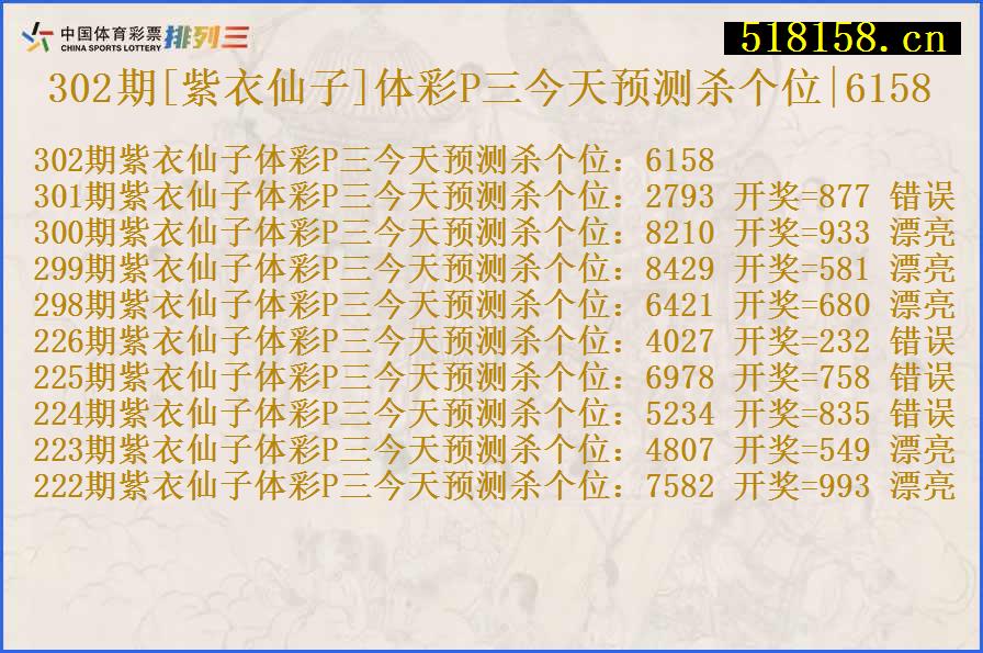 302期[紫衣仙子]体彩P三今天预测杀个位|6158