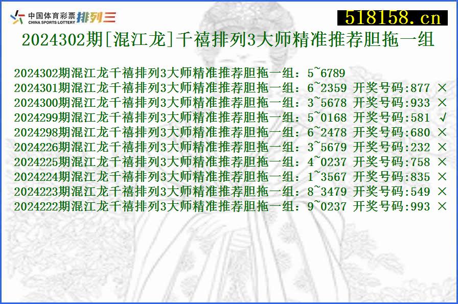 2024302期[混江龙]千禧排列3大师精准推荐胆拖一组