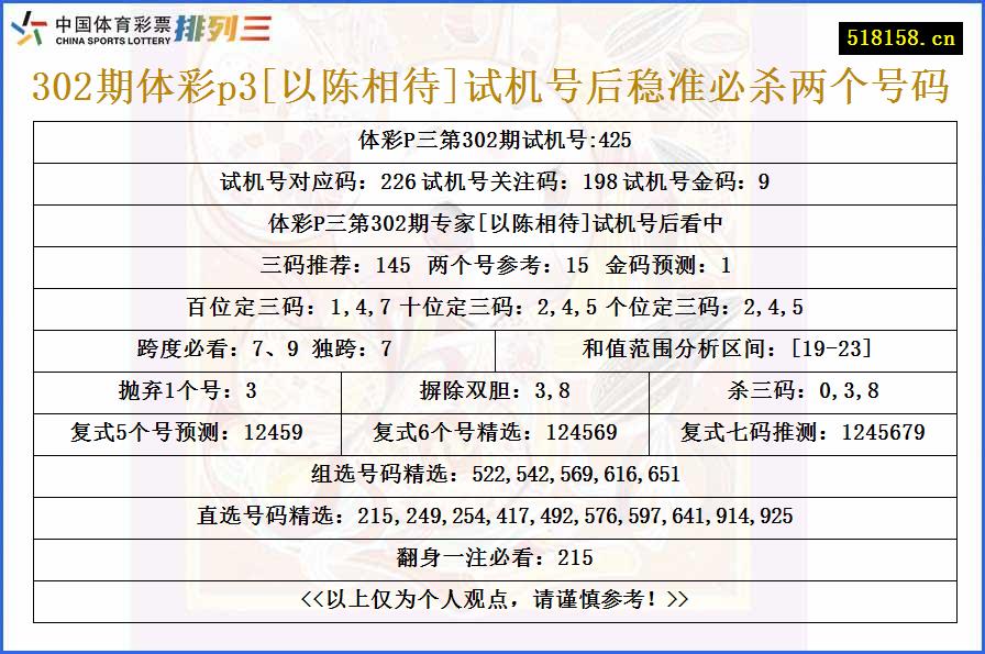 302期体彩p3[以陈相待]试机号后稳准必杀两个号码