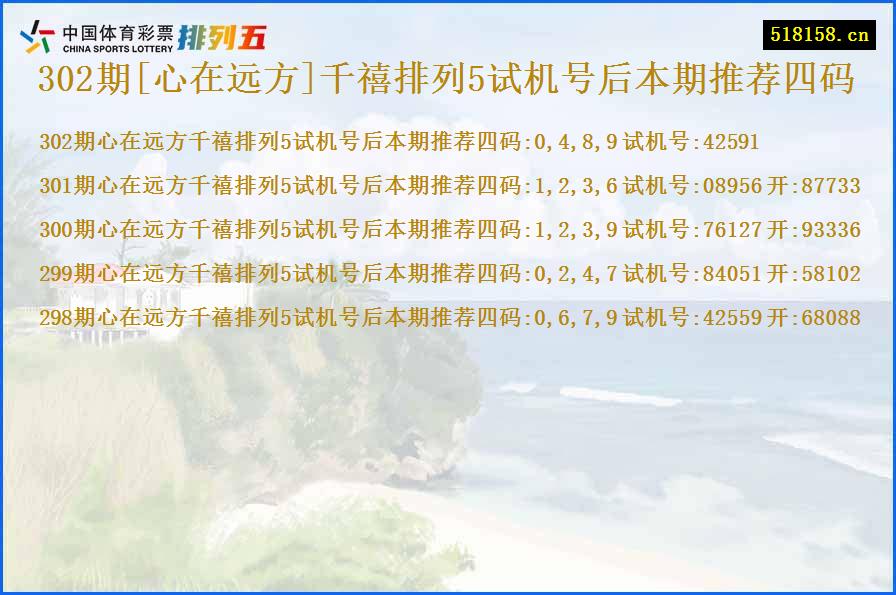 302期[心在远方]千禧排列5试机号后本期推荐四码