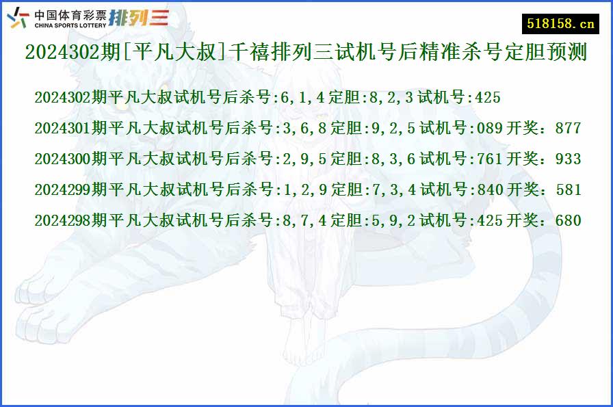 2024302期[平凡大叔]千禧排列三试机号后精准杀号定胆预测