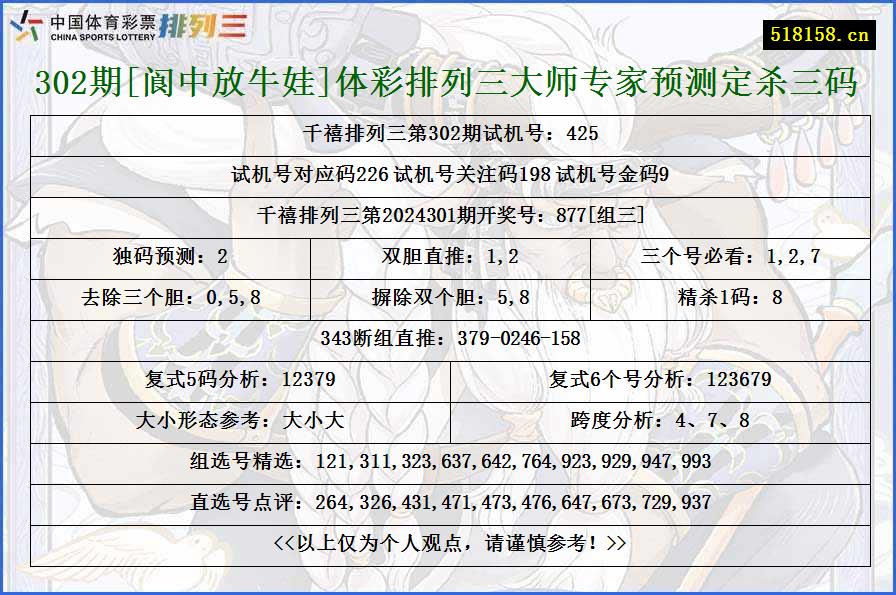 302期[阆中放牛娃]体彩排列三大师专家预测定杀三码