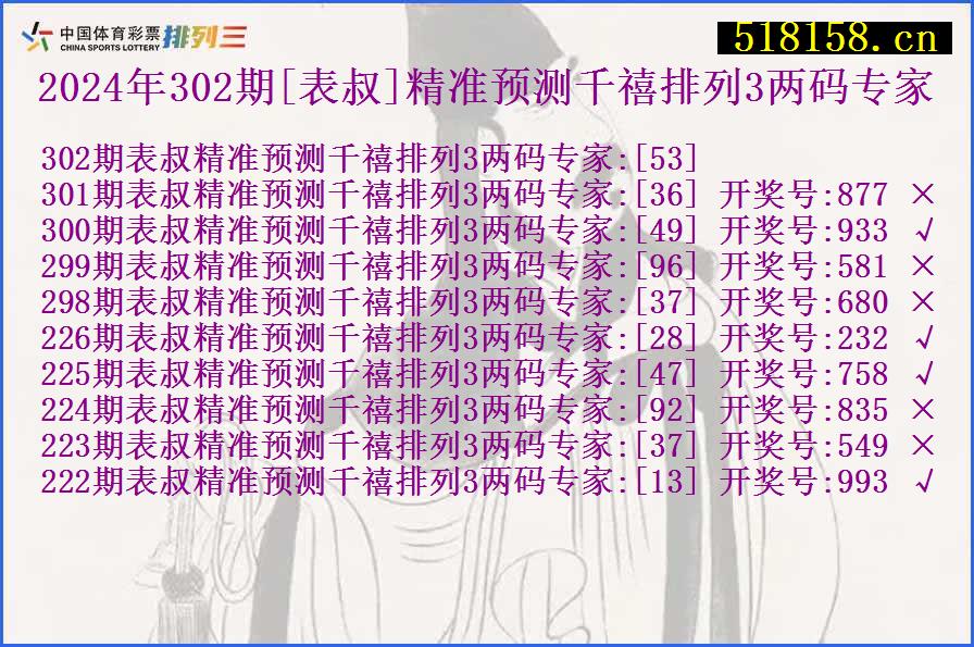 2024年302期[表叔]精准预测千禧排列3两码专家