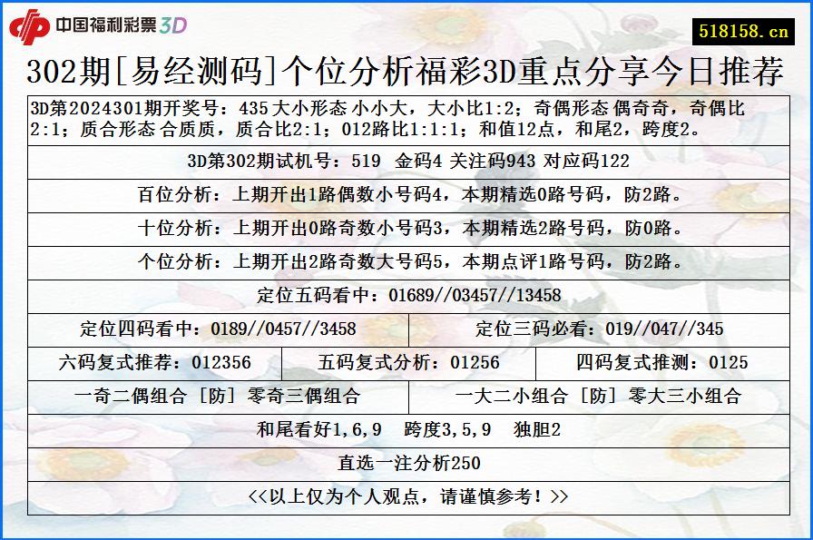 302期[易经测码]个位分析福彩3D重点分享今日推荐