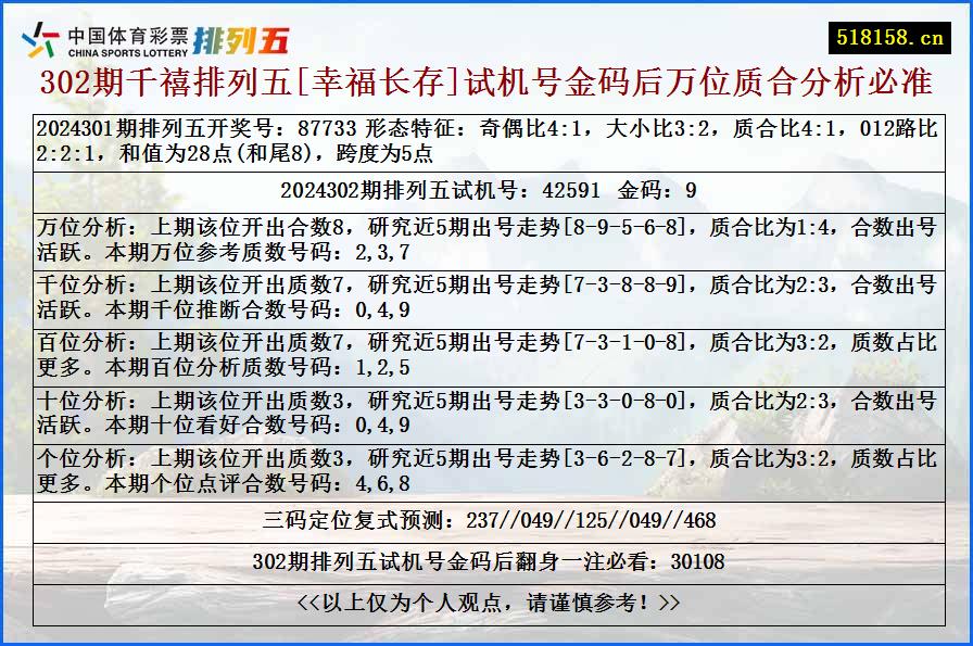 302期千禧排列五[幸福长存]试机号金码后万位质合分析必准