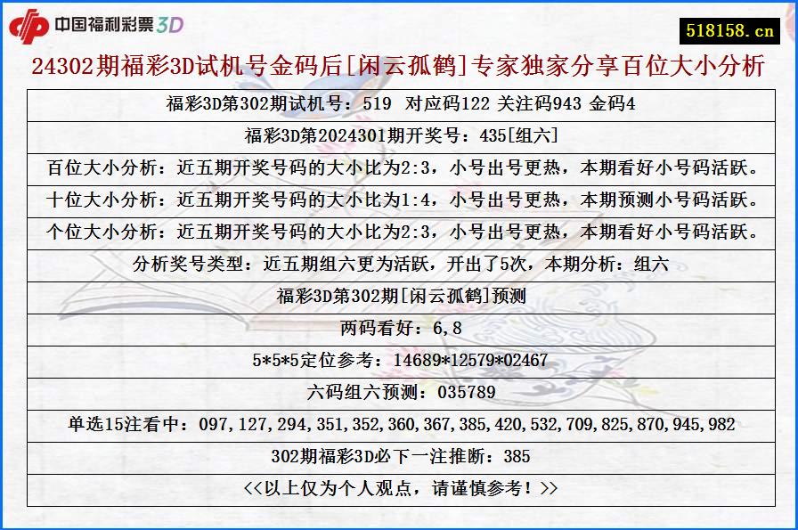 24302期福彩3D试机号金码后[闲云孤鹤]专家独家分享百位大小分析