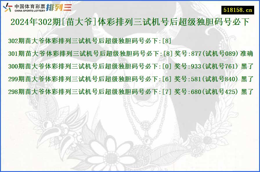 2024年302期[苗大爷]体彩排列三试机号后超级独胆码号必下