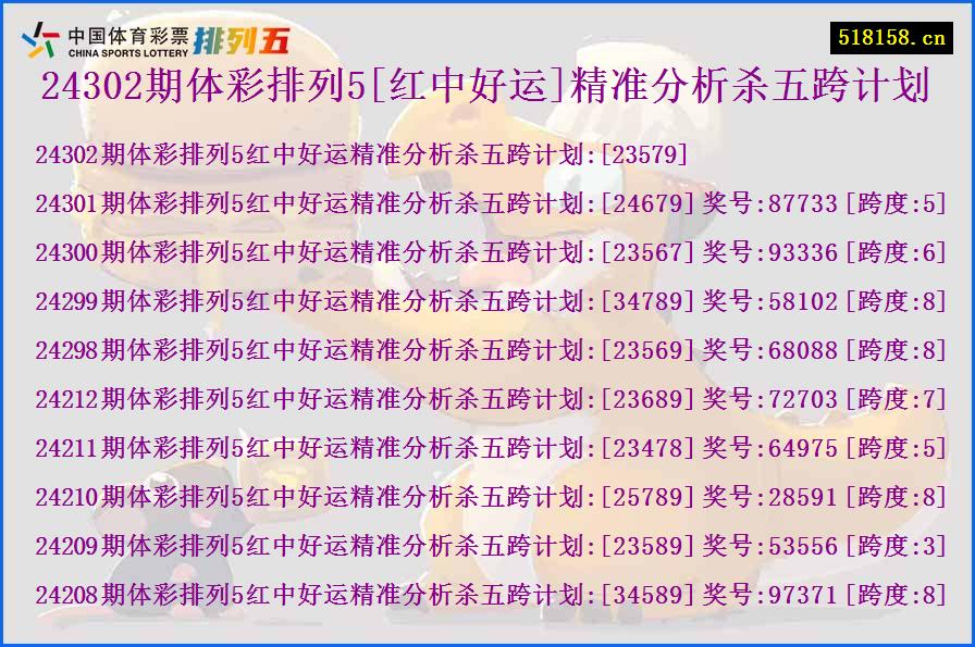 24302期体彩排列5[红中好运]精准分析杀五跨计划