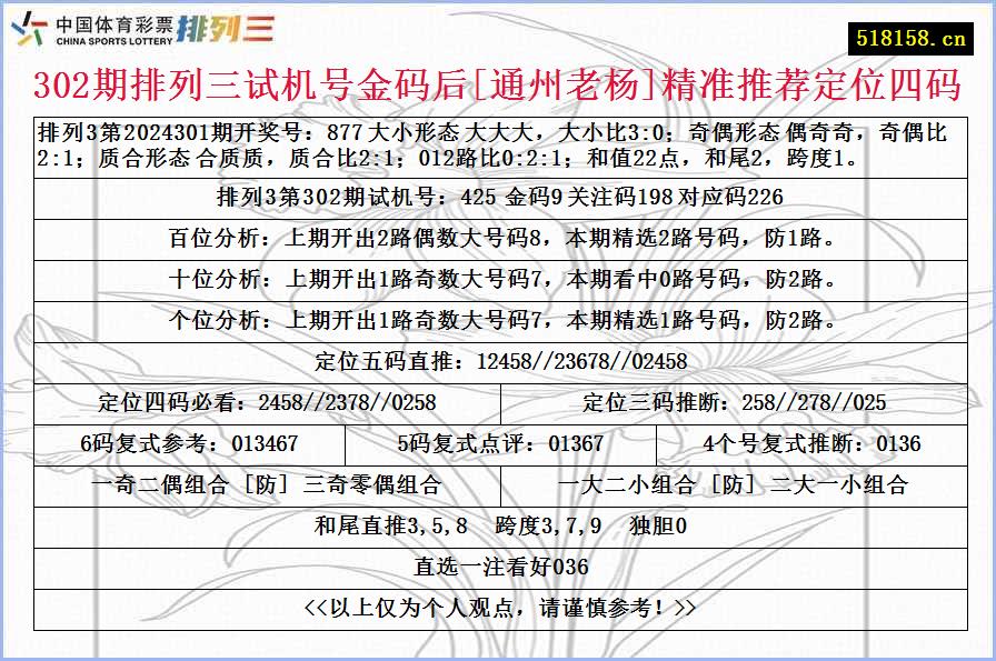 302期排列三试机号金码后[通州老杨]精准推荐定位四码