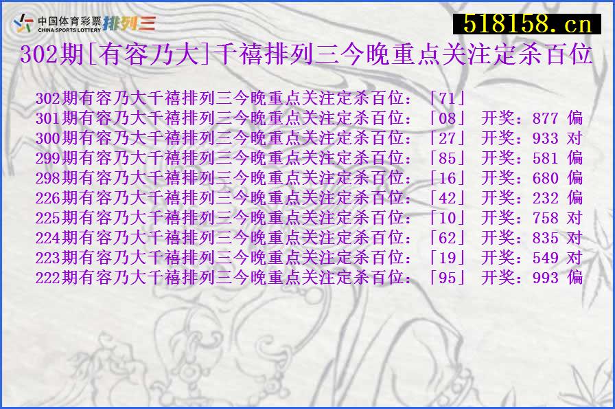 302期[有容乃大]千禧排列三今晚重点关注定杀百位