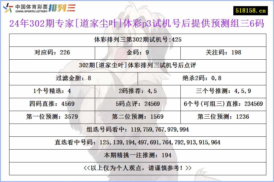 24年302期专家[道家尘叶]体彩p3试机号后提供预测组三6码