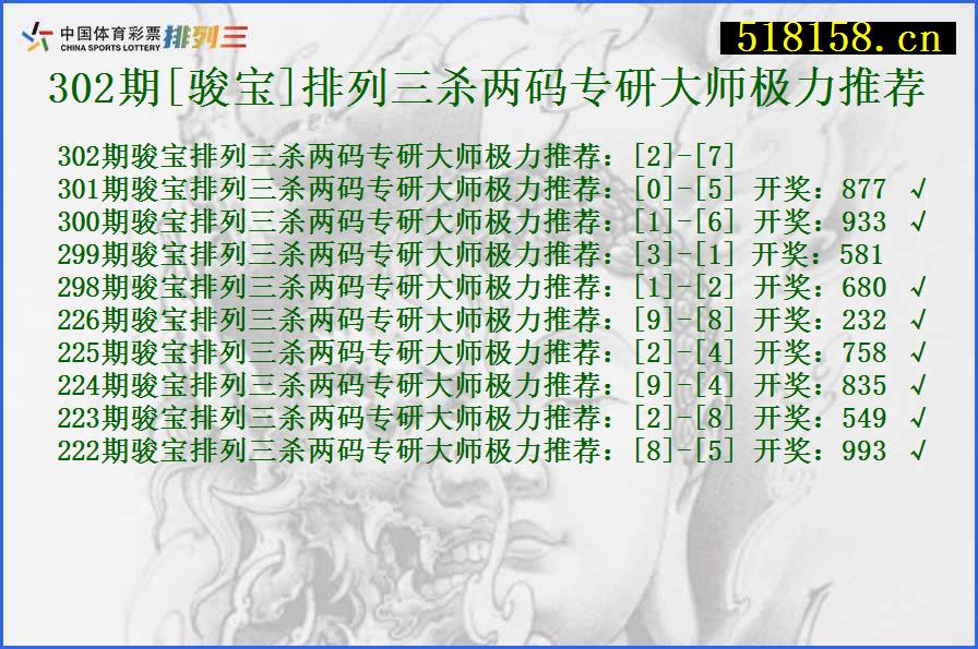 302期[骏宝]排列三杀两码专研大师极力推荐