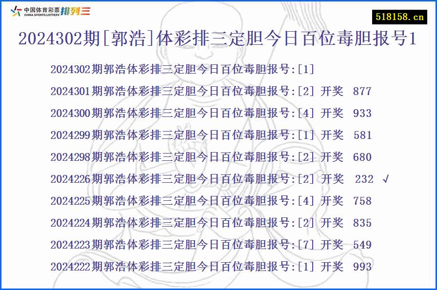 2024302期[郭浩]体彩排三定胆今日百位毒胆报号1