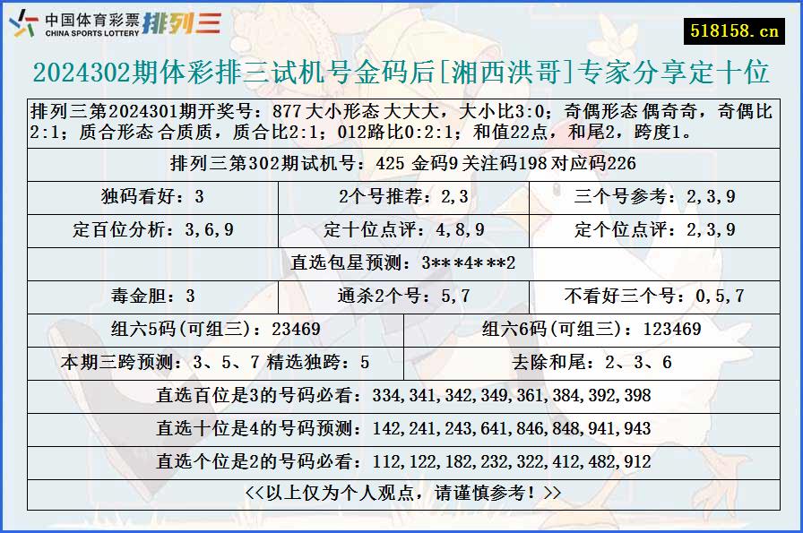 2024302期体彩排三试机号金码后[湘西洪哥]专家分享定十位