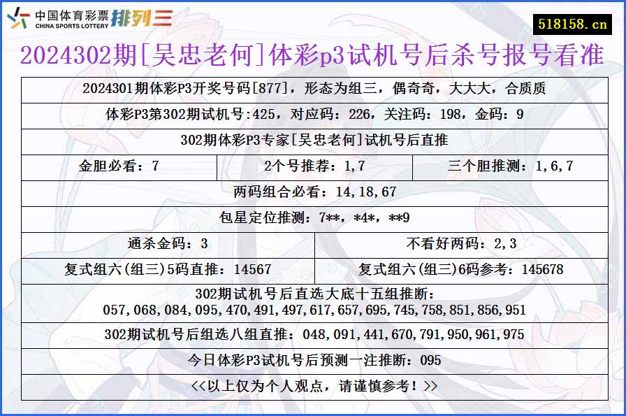 2024302期[吴忠老何]体彩p3试机号后杀号报号看准