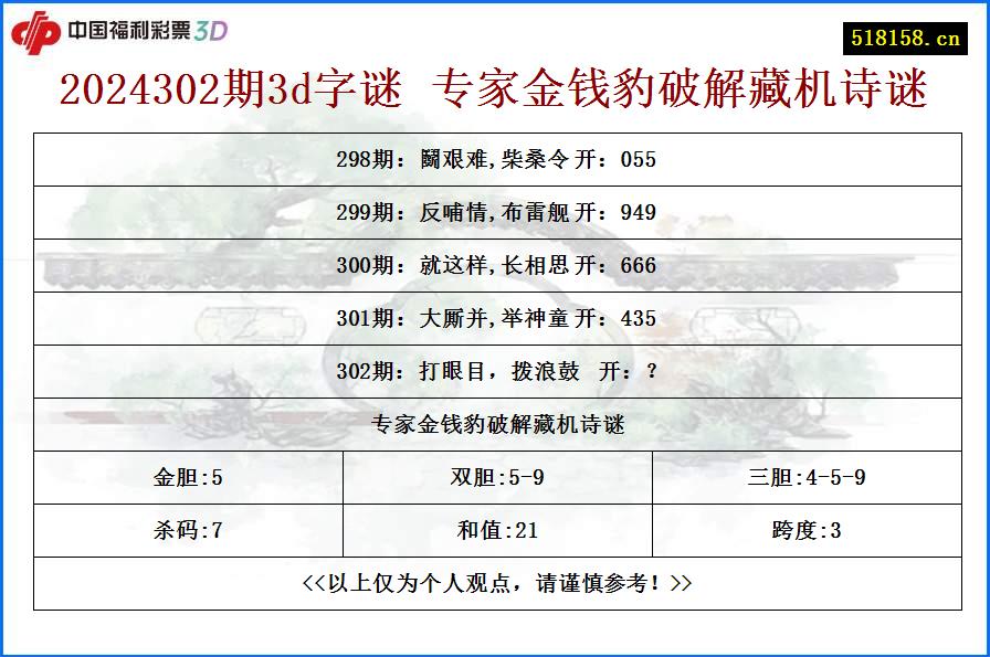 2024302期3d字谜 专家金钱豹破解藏机诗谜