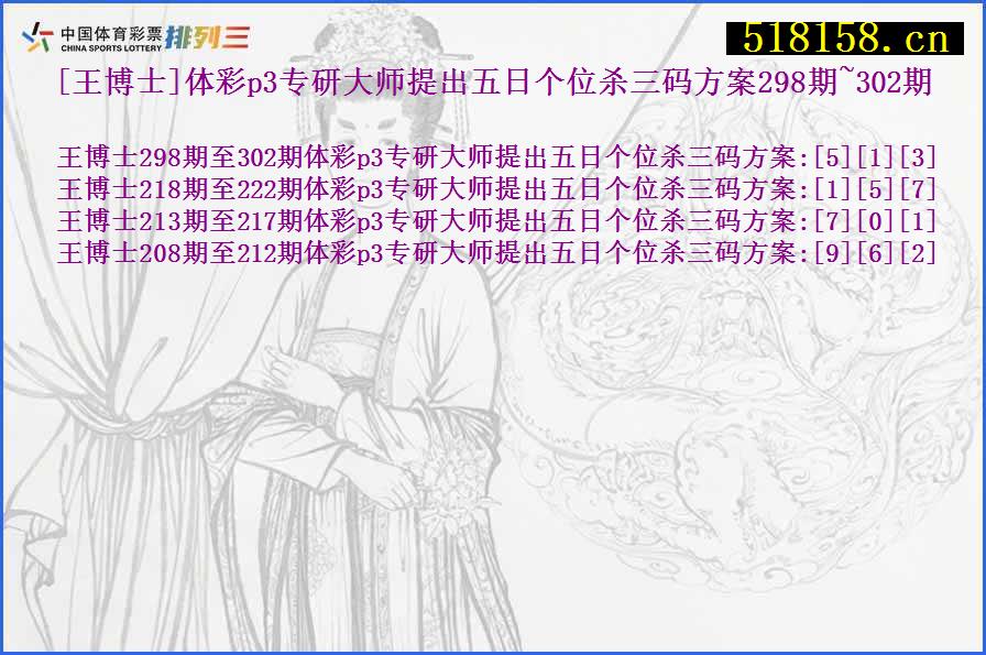 [王博士]体彩p3专研大师提出五日个位杀三码方案298期~302期