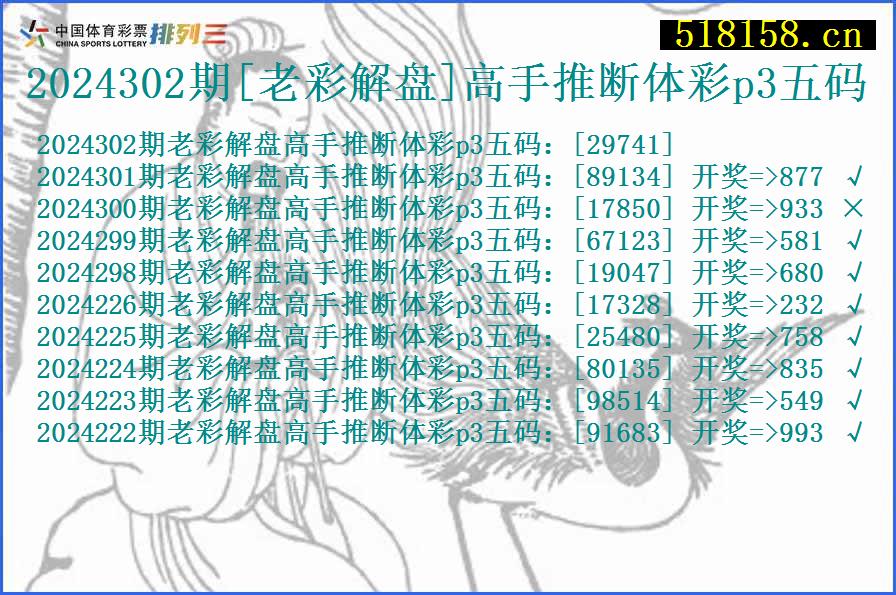 2024302期[老彩解盘]高手推断体彩p3五码