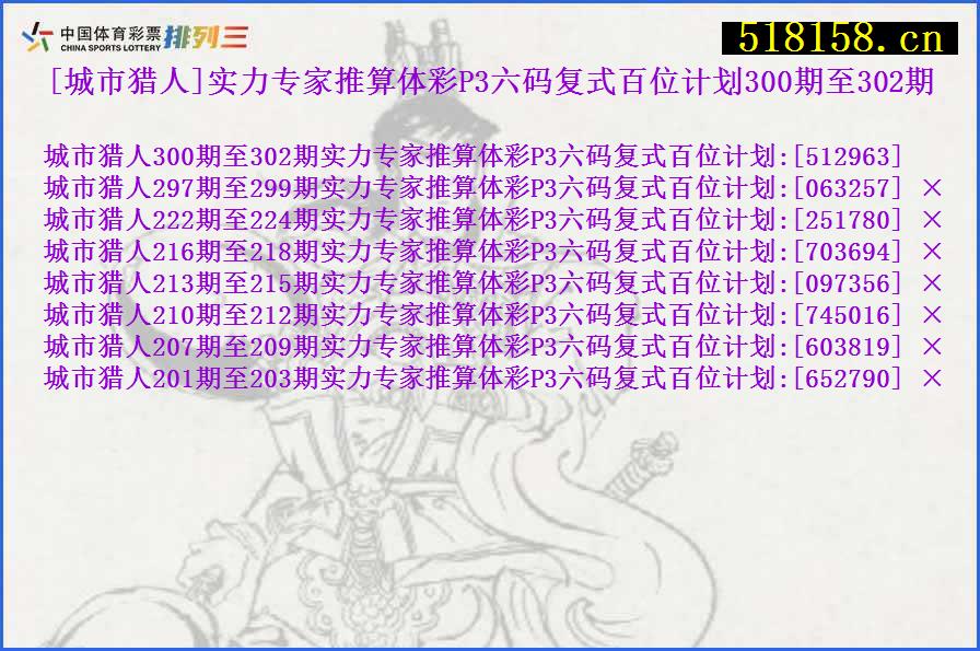 [城市猎人]实力专家推算体彩P3六码复式百位计划300期至302期