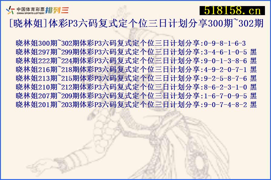 [晓林姐]体彩P3六码复式定个位三日计划分享300期~302期