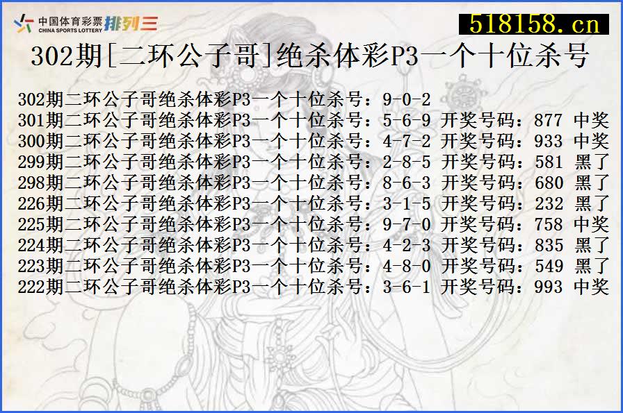 302期[二环公子哥]绝杀体彩P3一个十位杀号