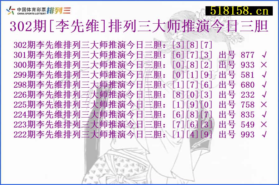 302期[李先维]排列三大师推演今日三胆