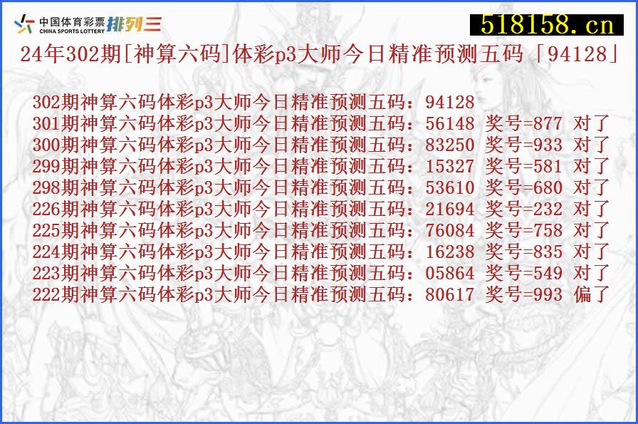 24年302期[神算六码]体彩p3大师今日精准预测五码「94128」