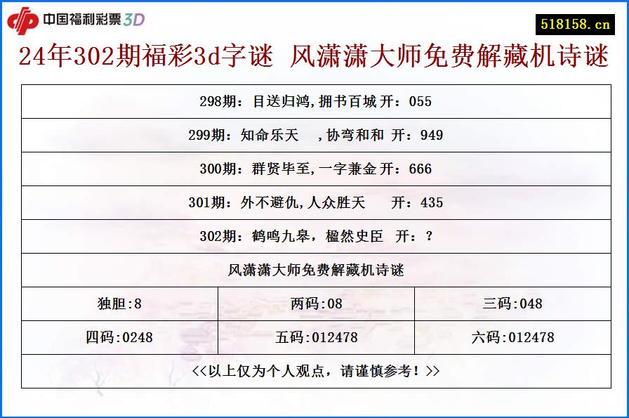 24年302期福彩3d字谜 风潇潇大师免费解藏机诗谜