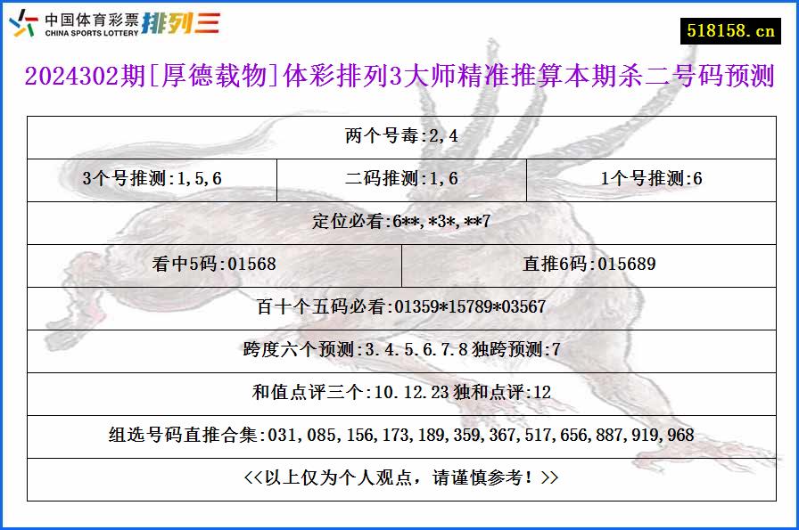 2024302期[厚德载物]体彩排列3大师精准推算本期杀二号码预测