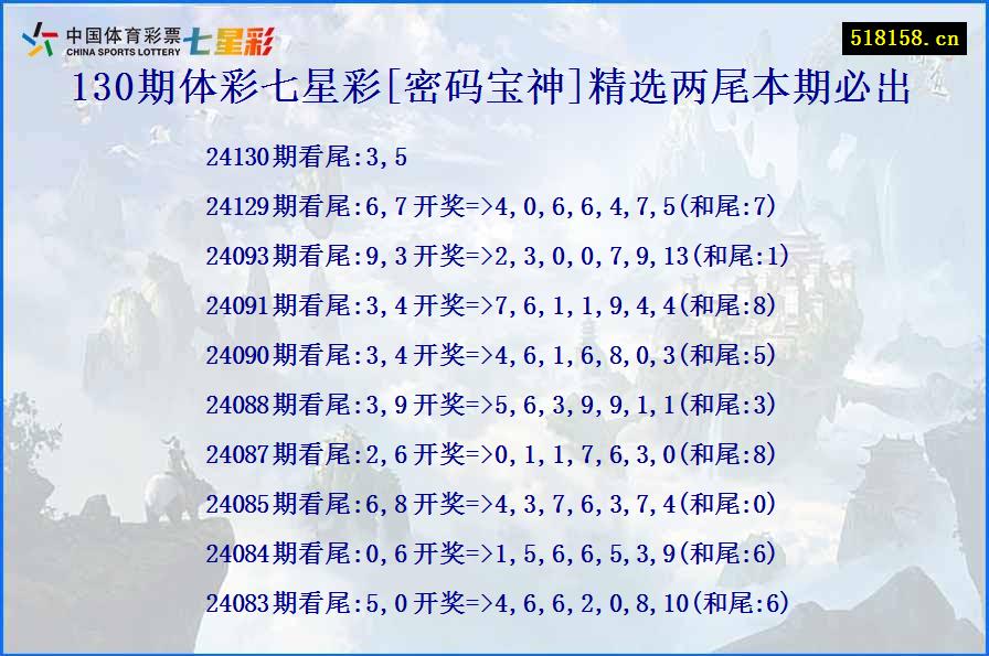 130期体彩七星彩[密码宝神]精选两尾本期必出