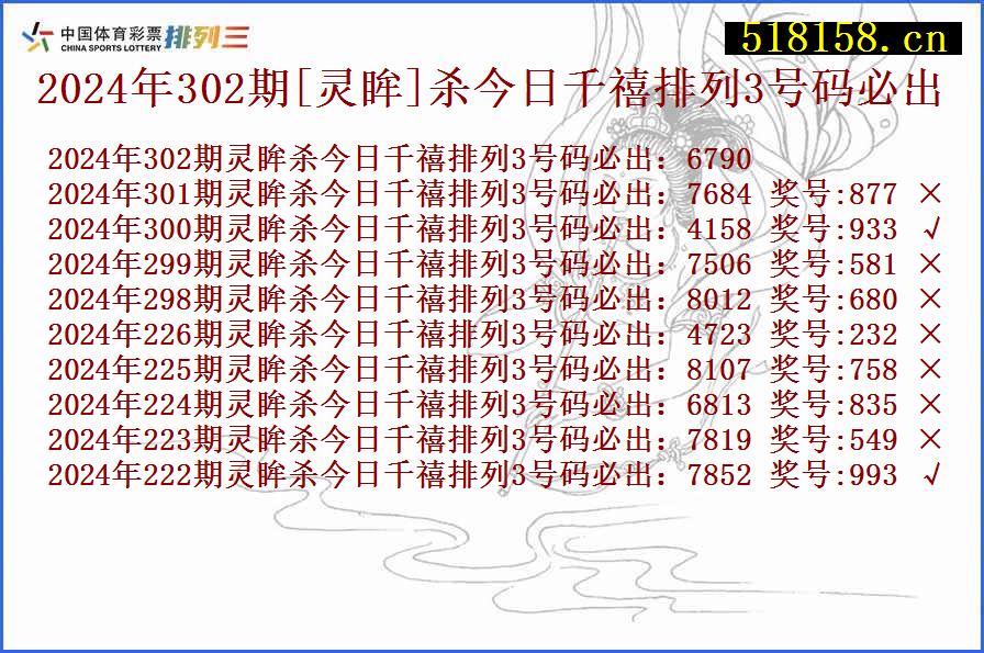 2024年302期[灵眸]杀今日千禧排列3号码必出