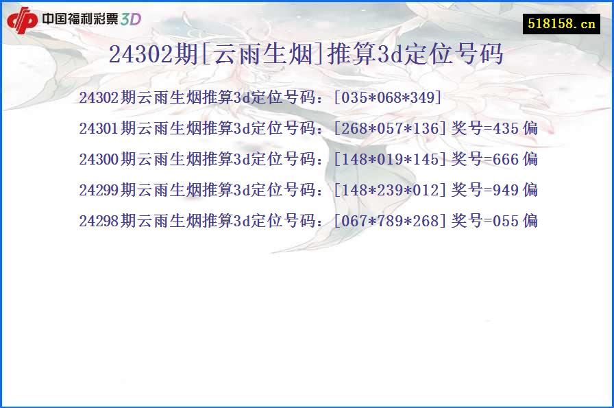 24302期[云雨生烟]推算3d定位号码