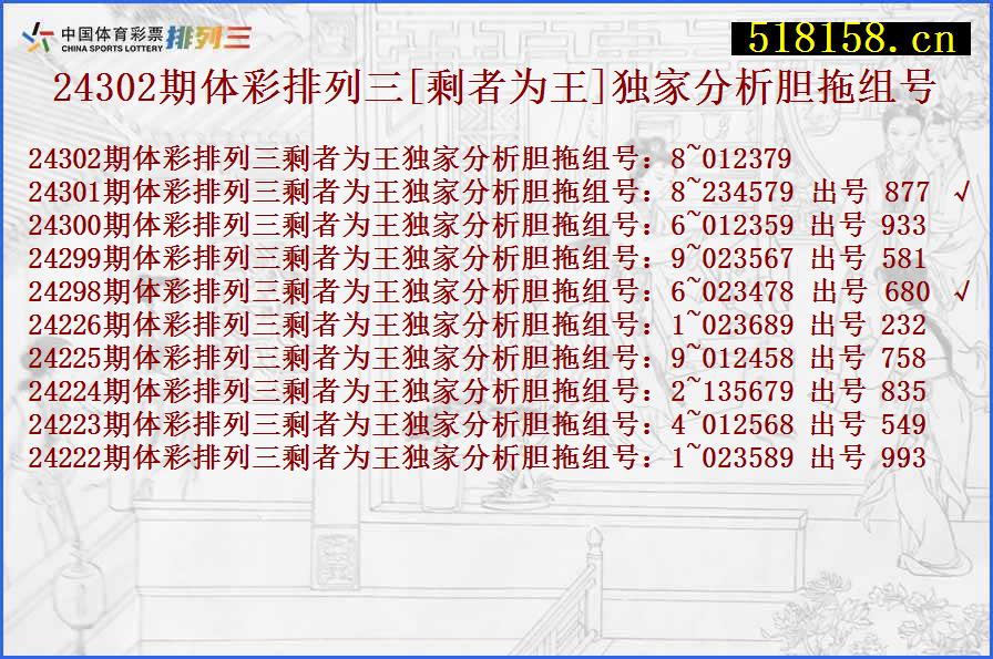 24302期体彩排列三[剩者为王]独家分析胆拖组号