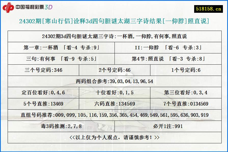 24302期[寒山行侣]诠释3d四句胆谜太湖三字诗结果[一仰脖]照直说]