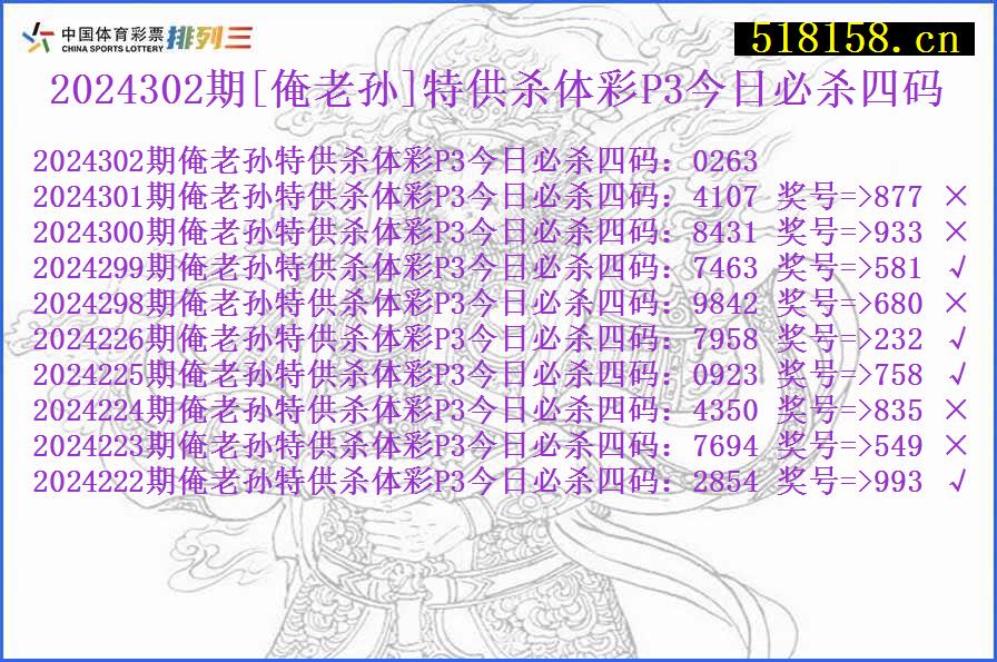 2024302期[俺老孙]特供杀体彩P3今日必杀四码