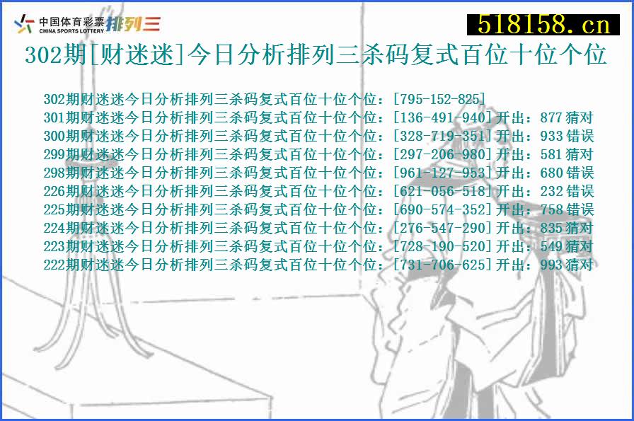 302期[财迷迷]今日分析排列三杀码复式百位十位个位