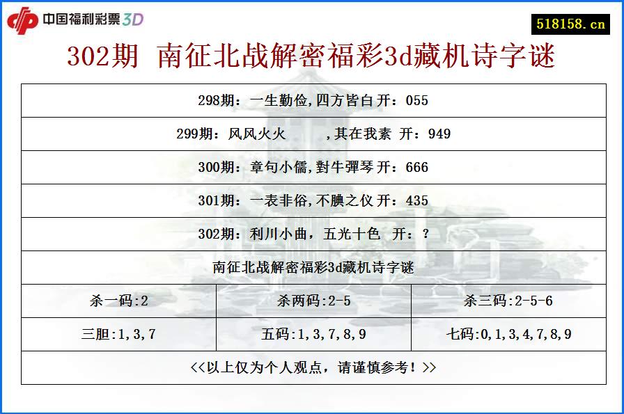 302期 南征北战解密福彩3d藏机诗字谜