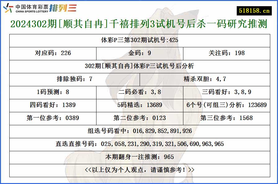 2024302期[顺其自冉]千禧排列3试机号后杀一码研究推测