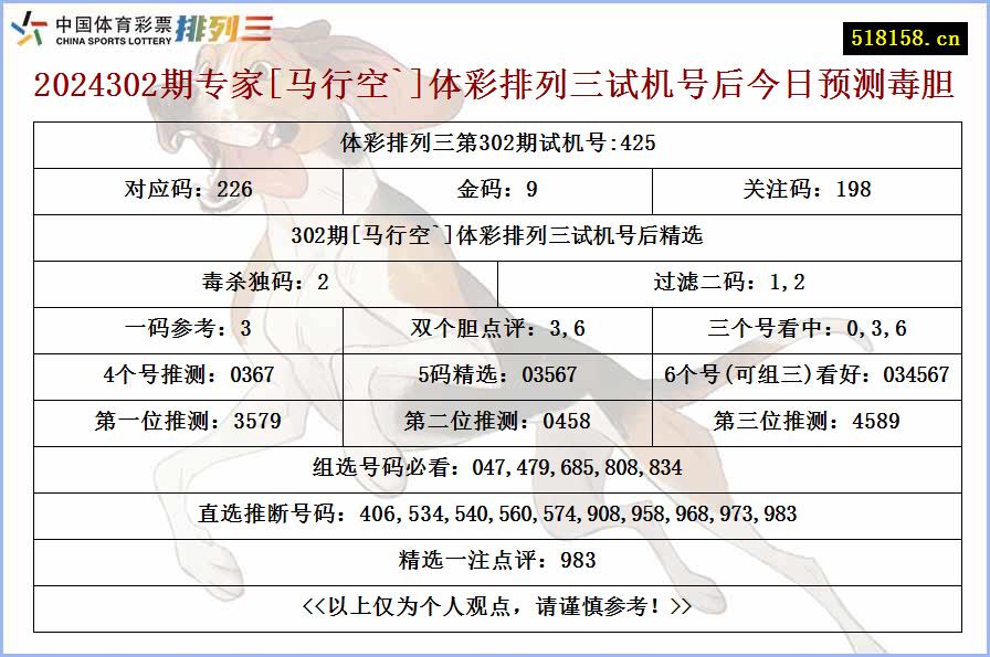 2024302期专家[马行空`]体彩排列三试机号后今日预测毒胆