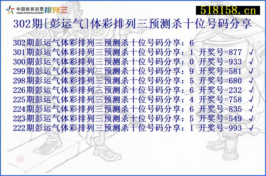 302期[彭运气]体彩排列三预测杀十位号码分享