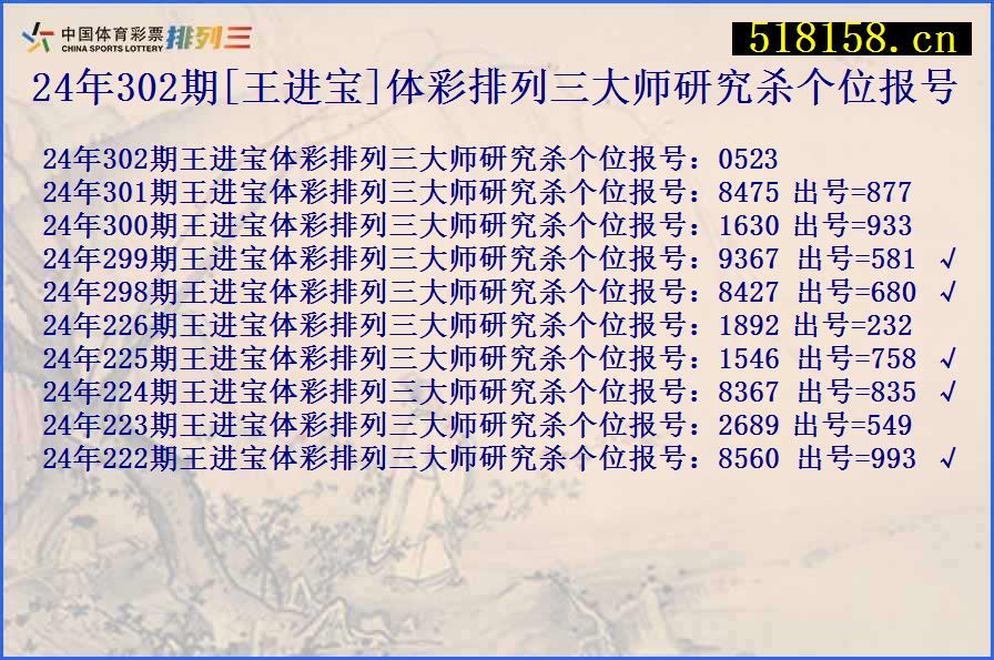 24年302期[王进宝]体彩排列三大师研究杀个位报号