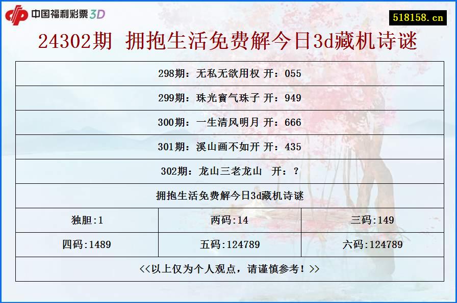 24302期 拥抱生活免费解今日3d藏机诗谜