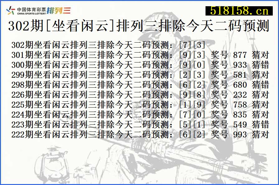 302期[坐看闲云]排列三排除今天二码预测