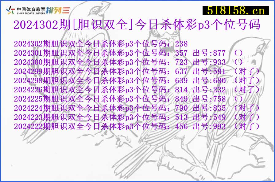 2024302期[胆识双全]今日杀体彩p3个位号码