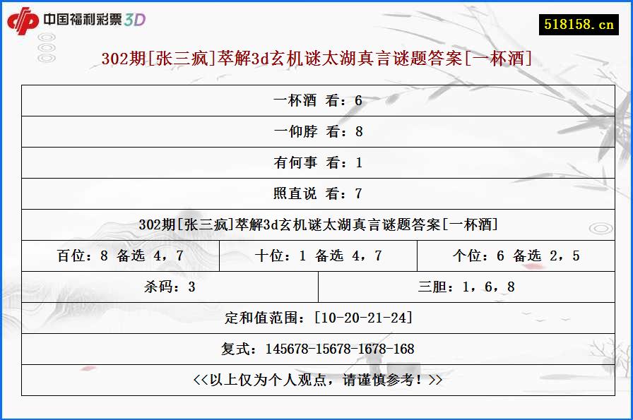 302期[张三疯]萃解3d玄机谜太湖真言谜题答案[一杯酒]