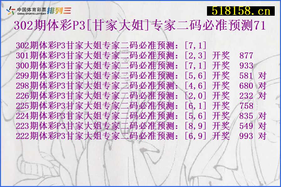 302期体彩P3[甘家大姐]专家二码必准预测71