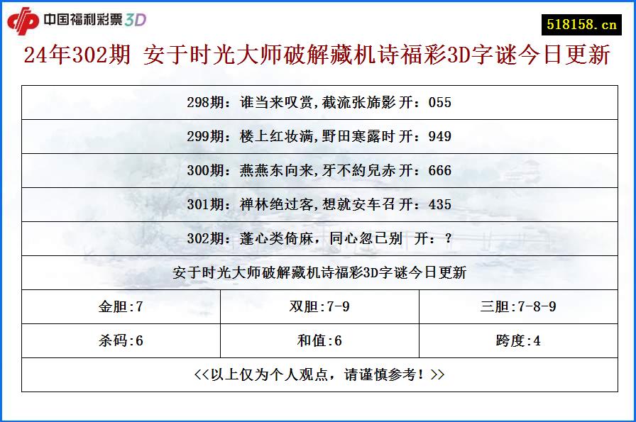 24年302期 安于时光大师破解藏机诗福彩3D字谜今日更新