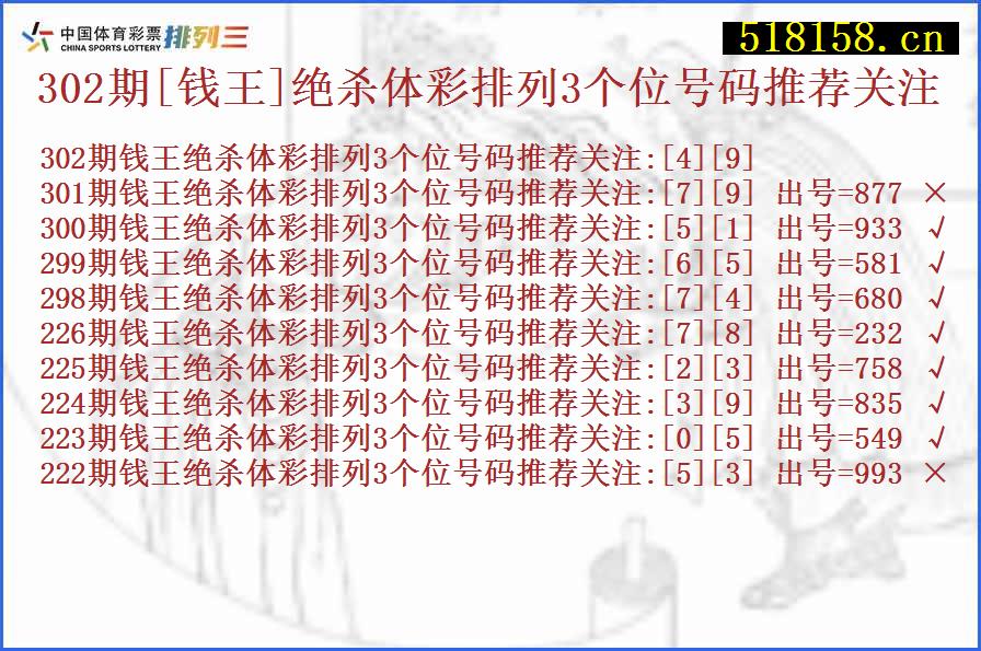 302期[钱王]绝杀体彩排列3个位号码推荐关注