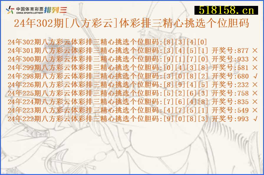 24年302期[八方彩云]体彩排三精心挑选个位胆码