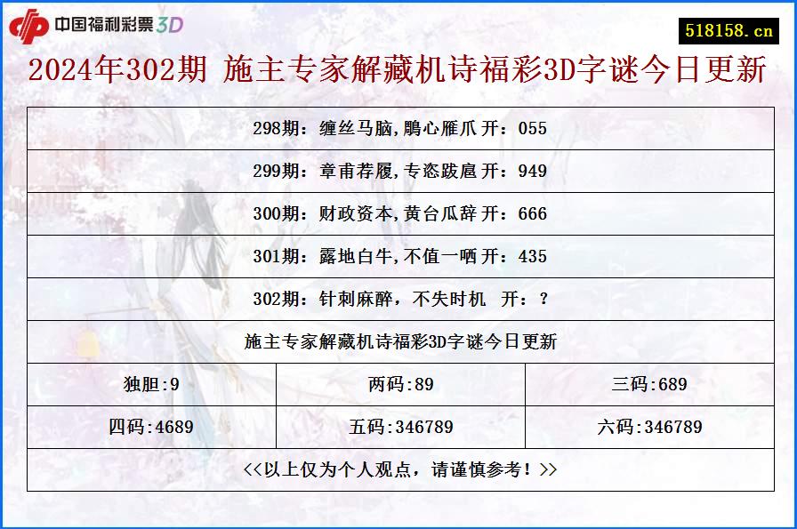 2024年302期 施主专家解藏机诗福彩3D字谜今日更新